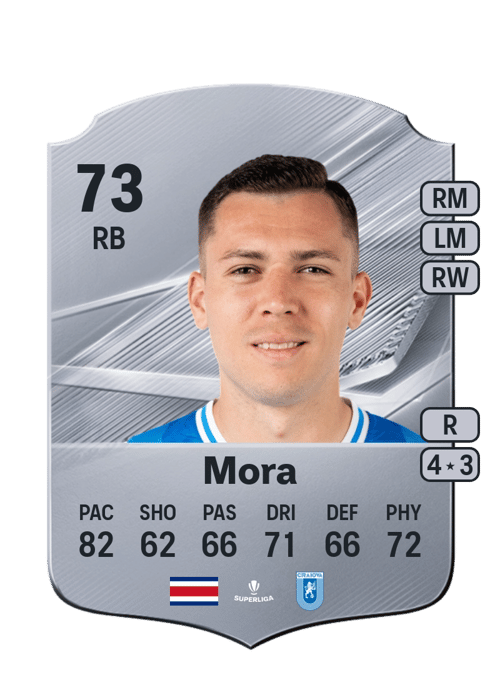 Carlos Mora