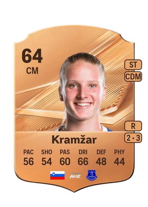 Zara Kramžar