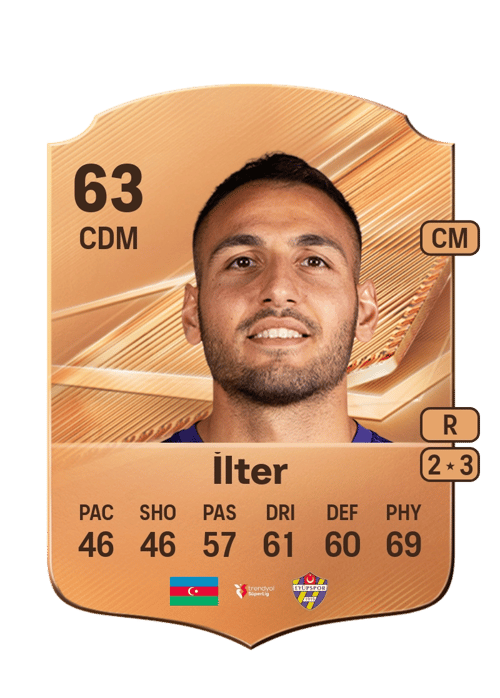 Taşkın İlter