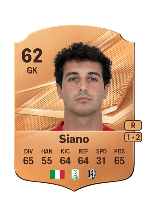 Alessandro Siano