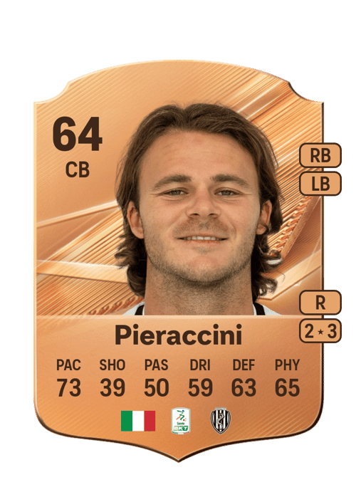 Simone Pieraccini
