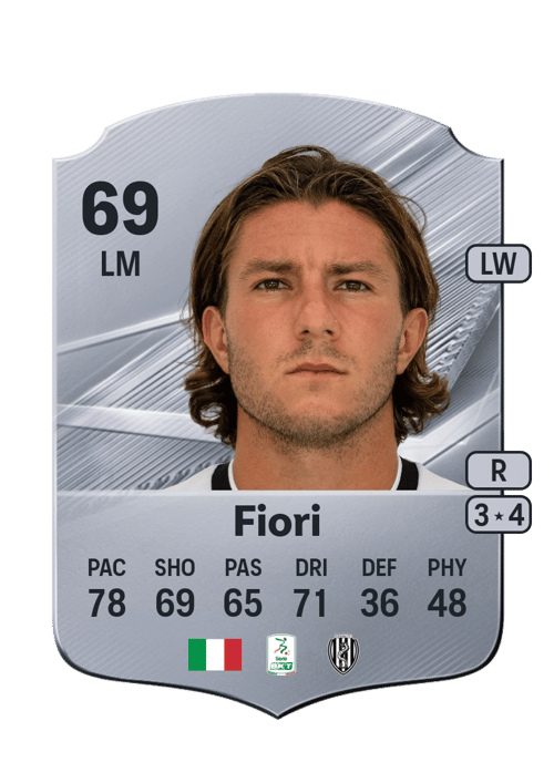 Antonio Fiori