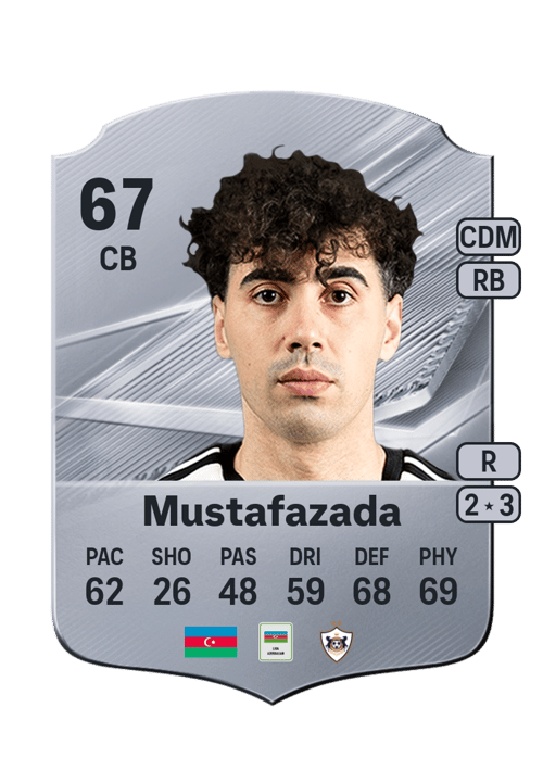 Bahlul Mustafazada