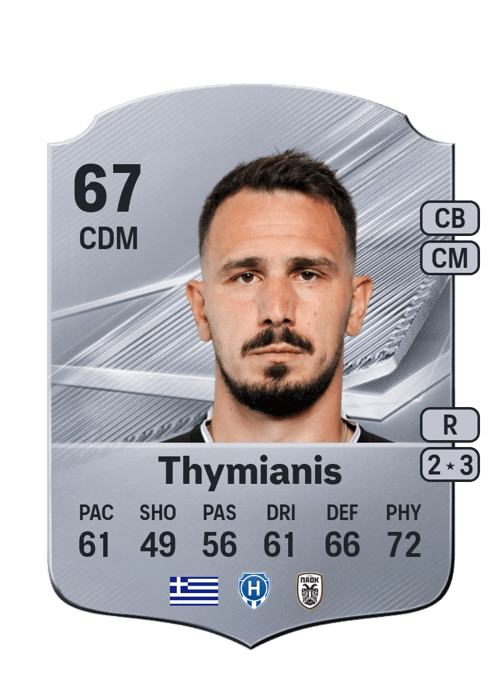Konstantinos Thymianis