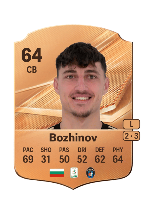 Rosen Bozhinov
