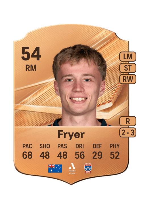 Oscar Fryer