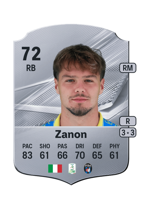 Simone Zanon