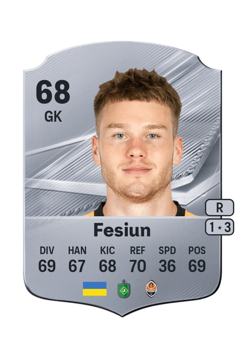 Kiril Fesiun