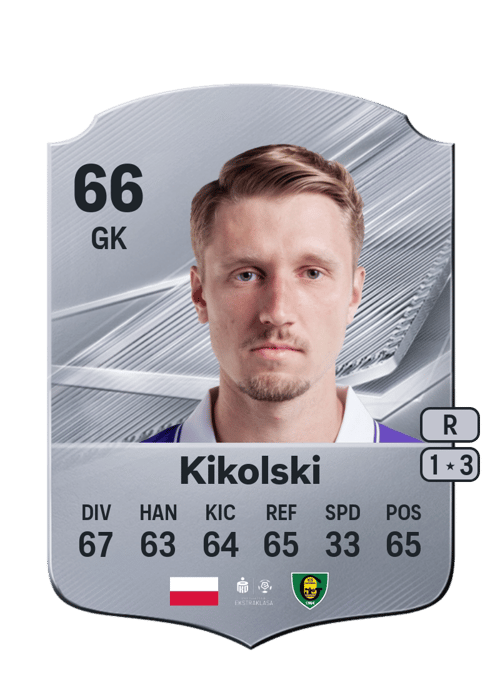 Maciej Kikolski