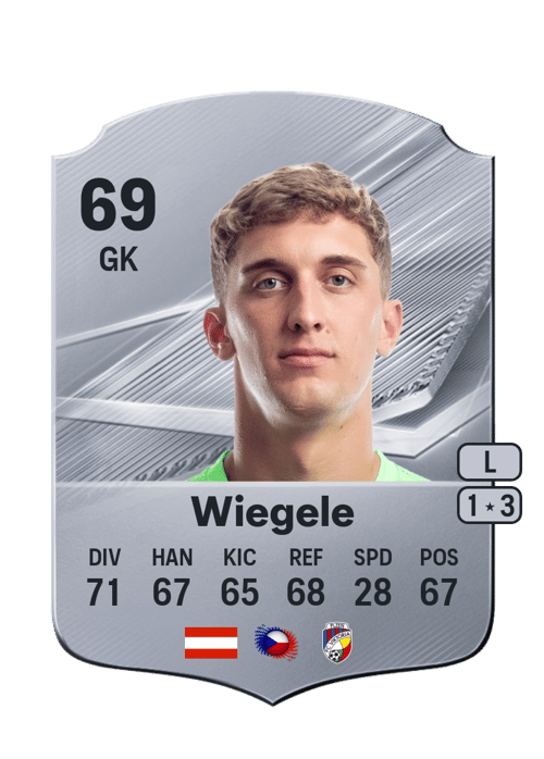 Florian Wiegele