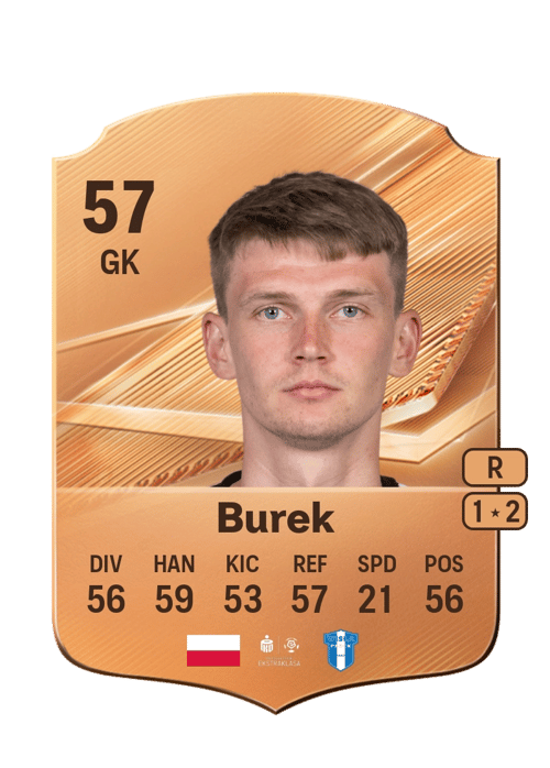 Jakub Burek