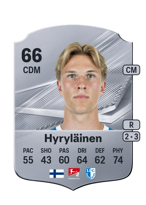 Luka Hyryläinen