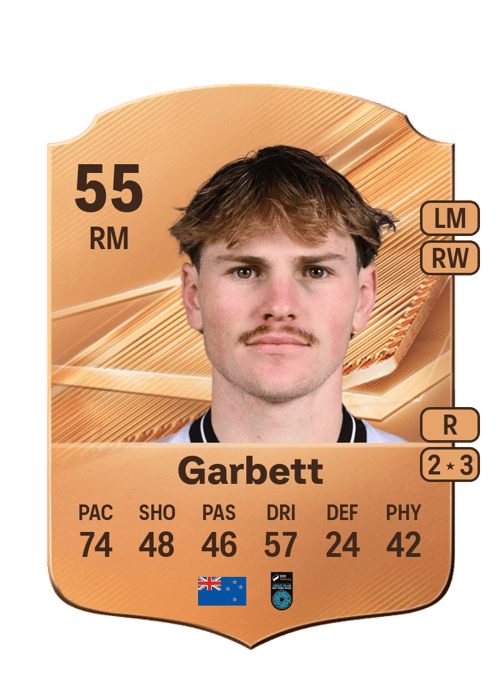 Norman Garbett
