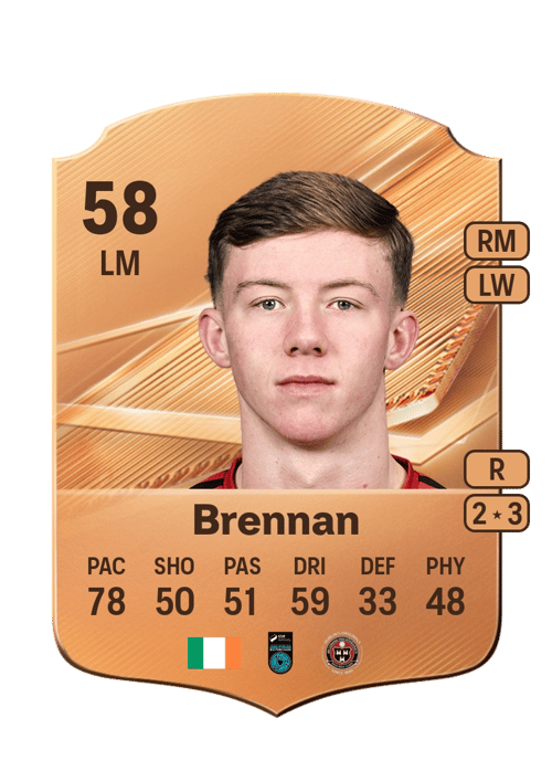 Rhys Brennan