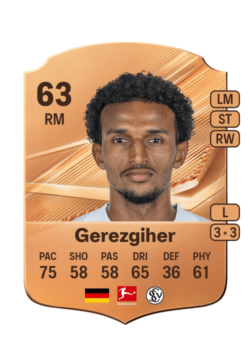 Filimon Gerezgiher