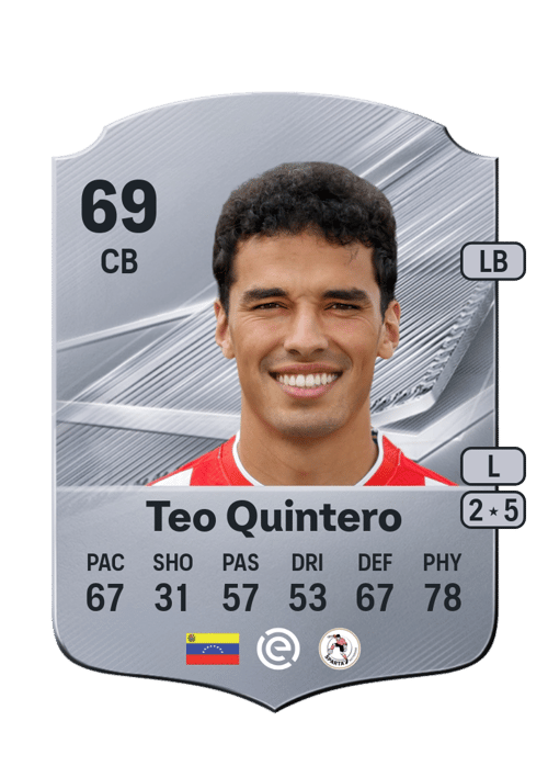 Teo Quintero