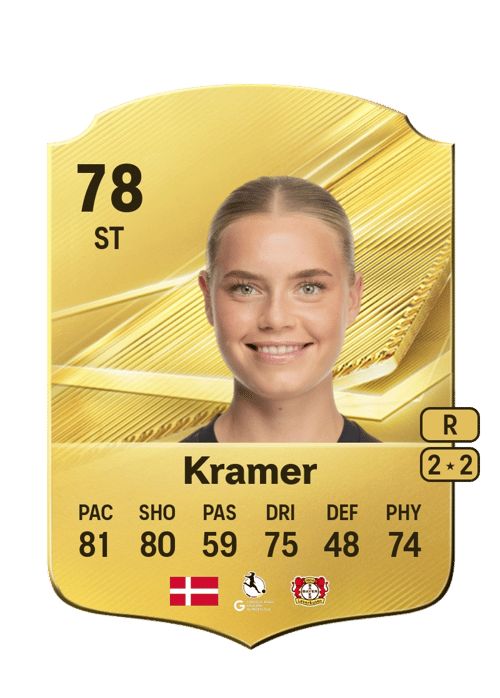 Cornelia Kramer