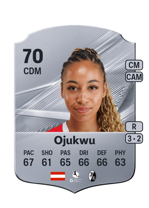 Nicole Ojukwu