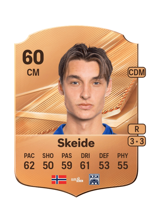Syver Skeide