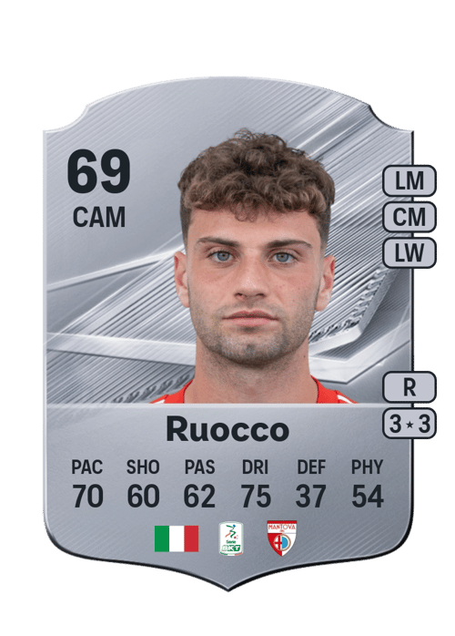 Francesco Ruocco