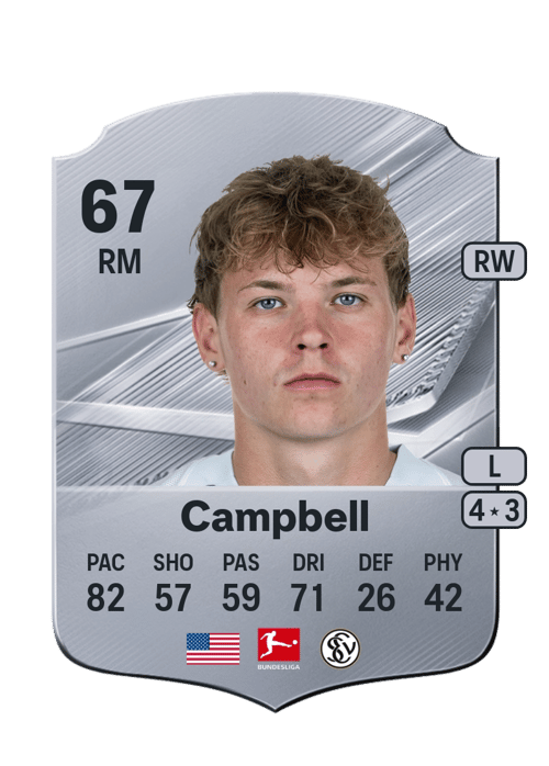 Cole Campbell