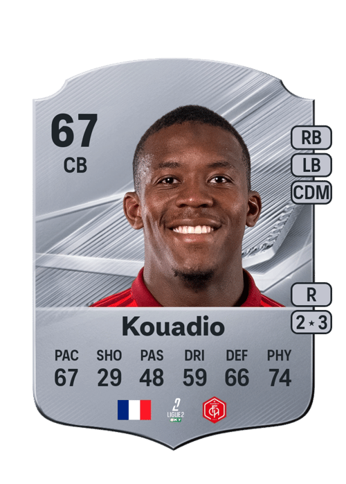 Julien Kouadio