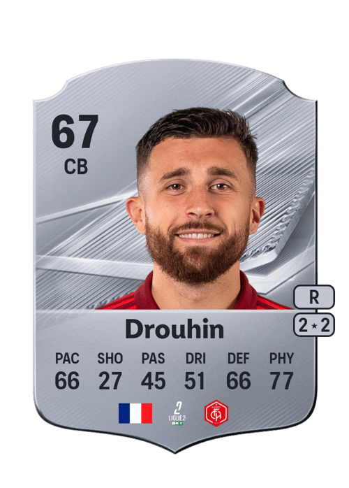 Axel Drouhin