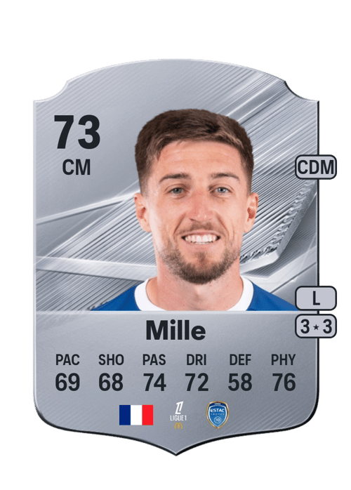 Antoine Mille