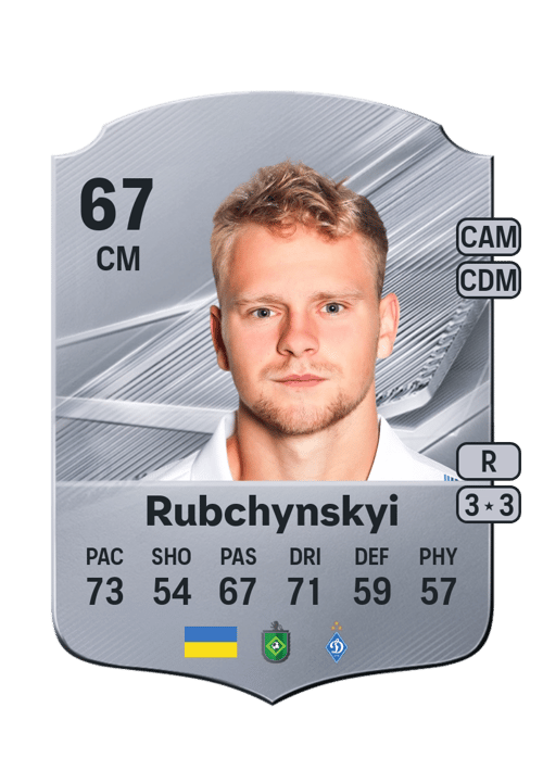 Valentyn Rubchynskyi