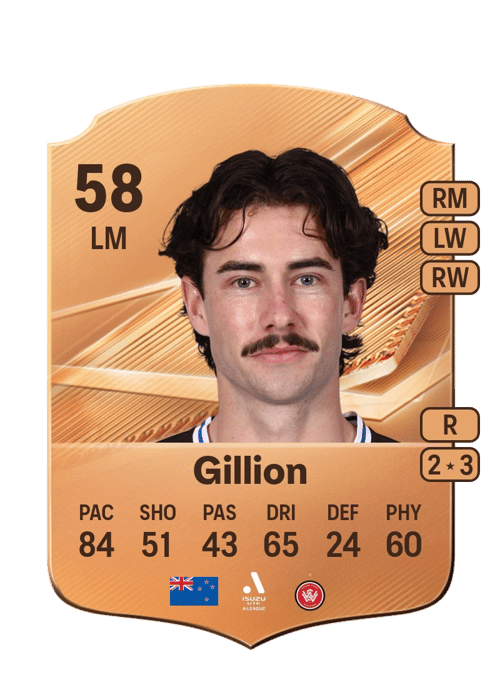 Liam Gillion