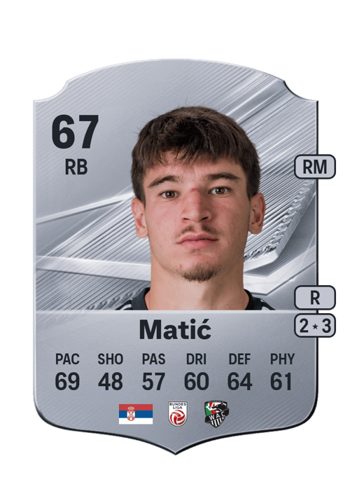 Boris Matić