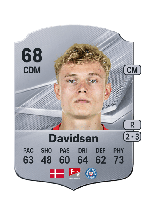 Kasper Davidsen