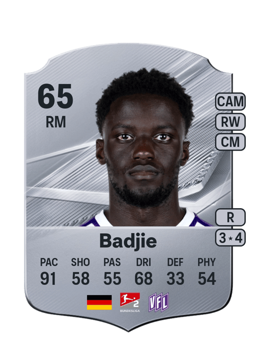 Ismail Badjie