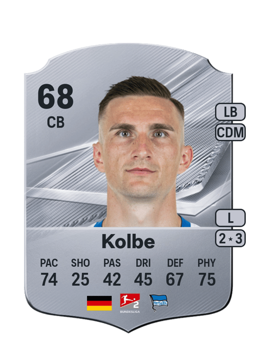 Niklas Kolbe