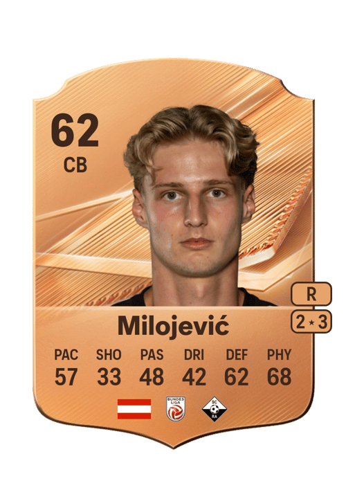 Filip Milojević