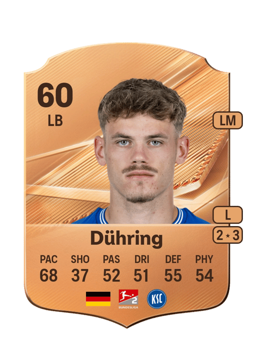 Niclas Dühring