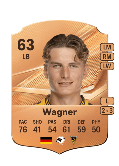 Matti Wagner