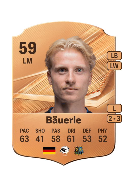 Anton Bäuerle
