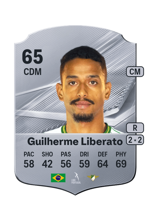 Guilherme Liberato