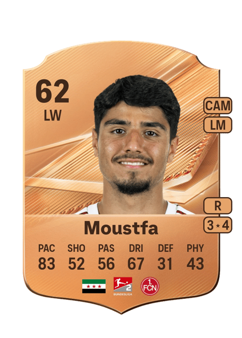 Can Moustfa