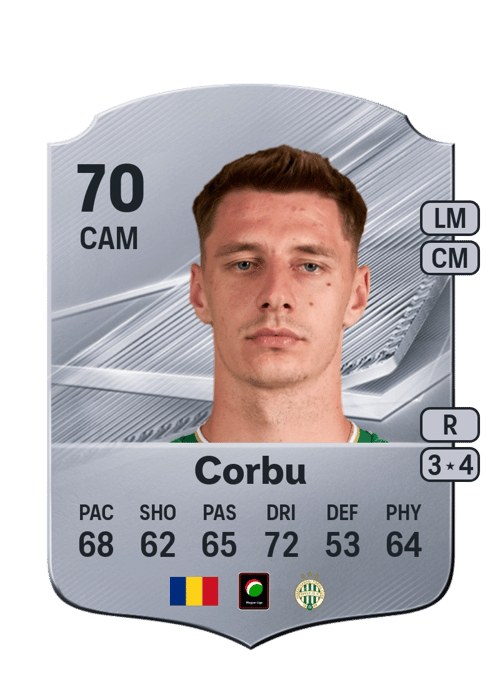 Marius Corbu