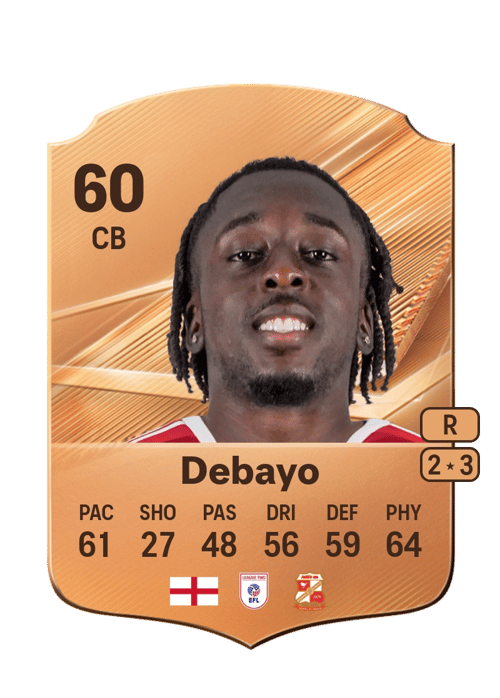 James Debayo