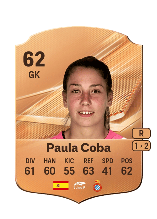 Paula Coba