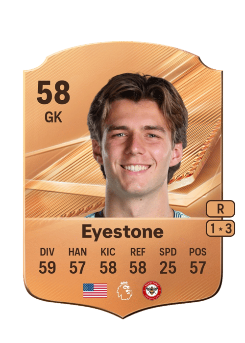Julian Eyestone