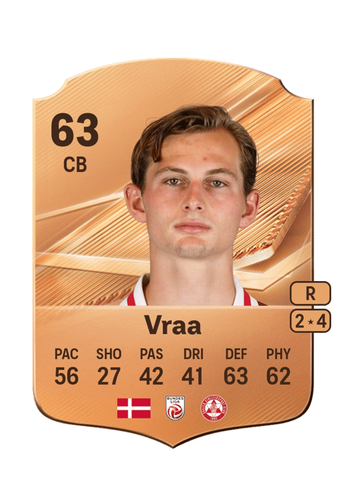 Ludwig Vraa