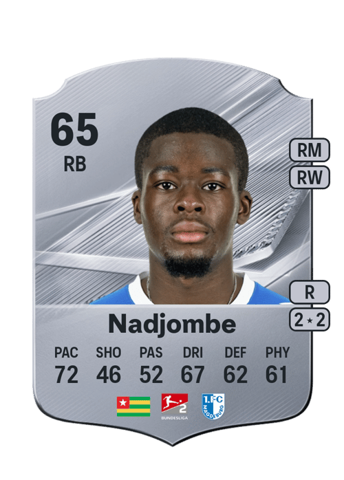 Pierre Nadjombe