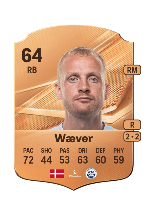 Simon Wæver