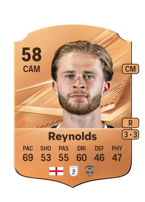 Ryley Reynolds
