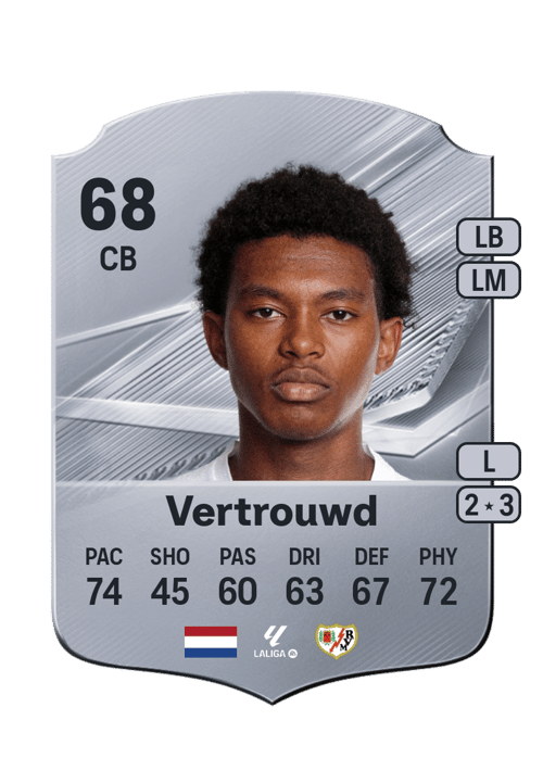 Jozhua Vertrouwd