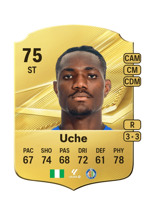 Christantus Uche